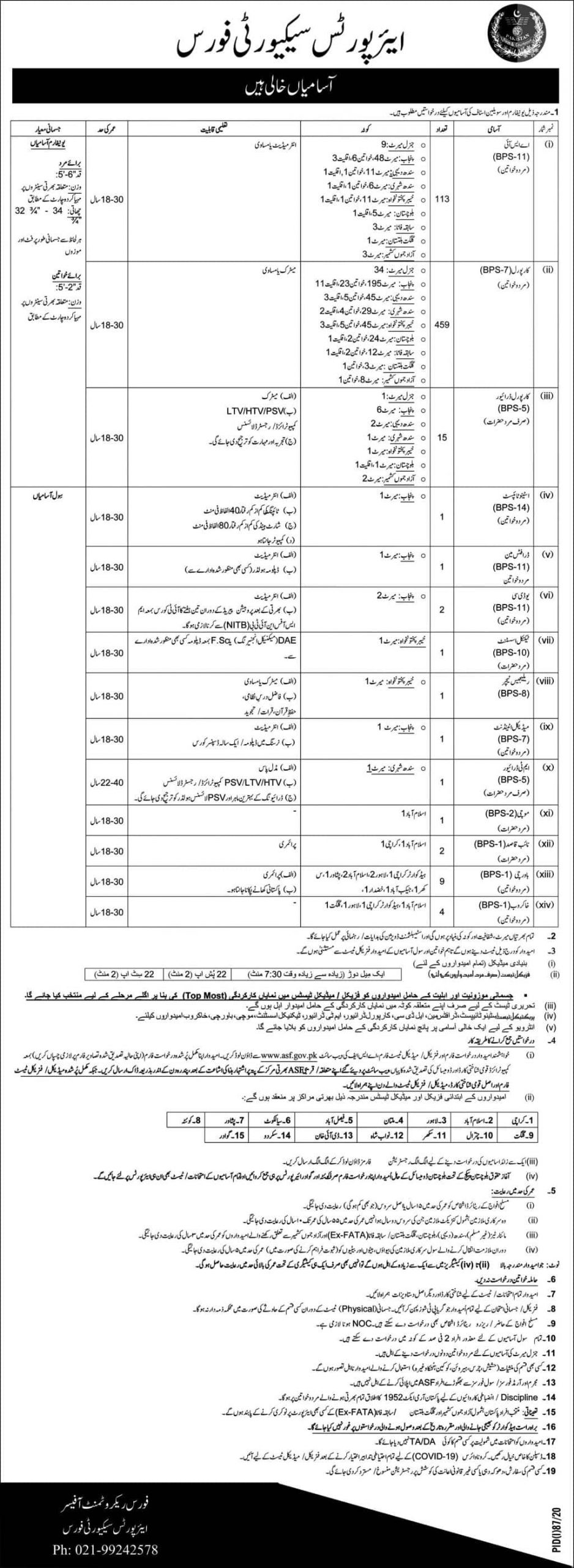 ASF Jobs 2026 Airport Security Force Jobs