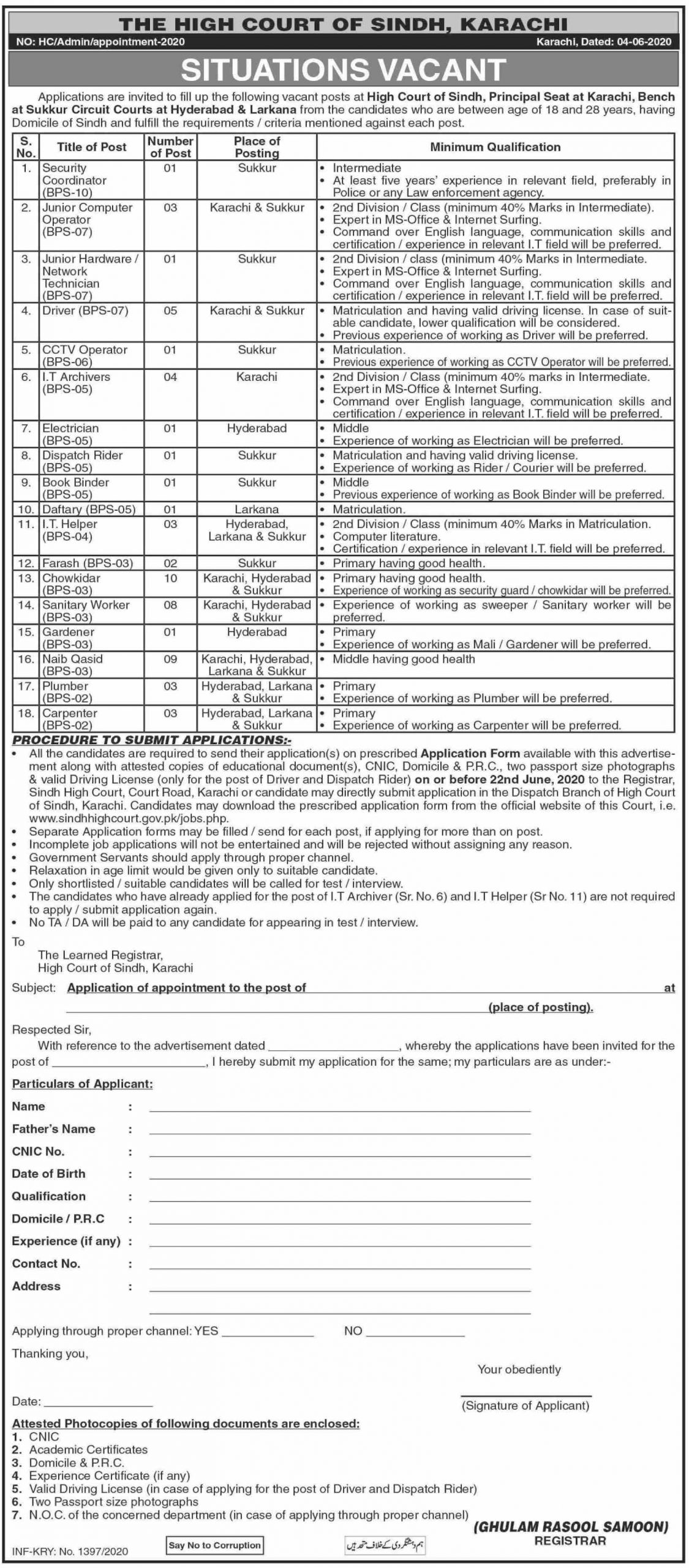 Archived Sindh High Court Jobs Advertisement