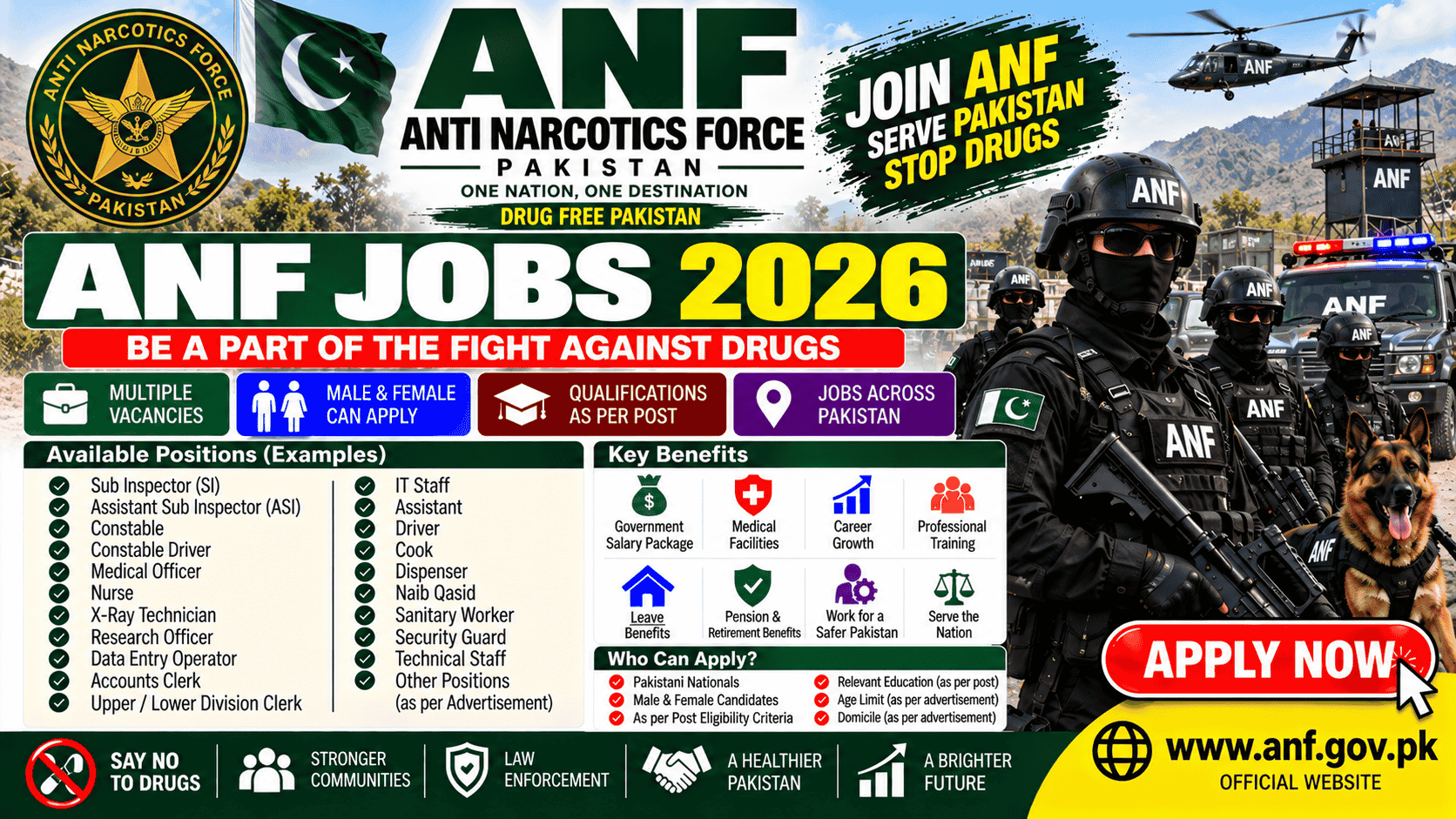 ANF Jobs 2026 Recruitment Poster 2 1