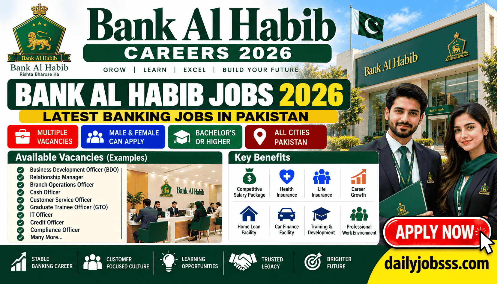 Bank Al Habib Careers 2026 Banner 2