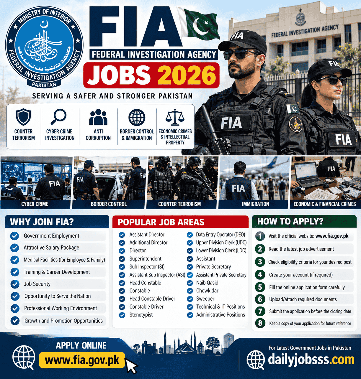 FIA Jobs 2026 Recruitment Poster 2