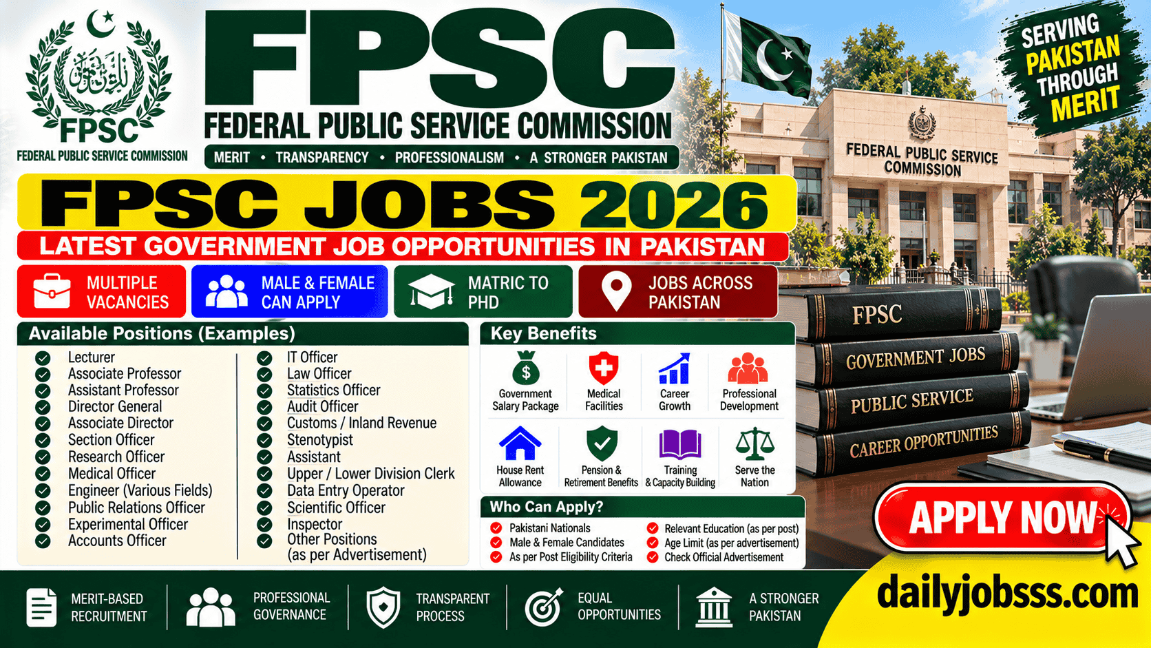 FPSC Jobs 2026 Pakistan Career Guide 1 1
