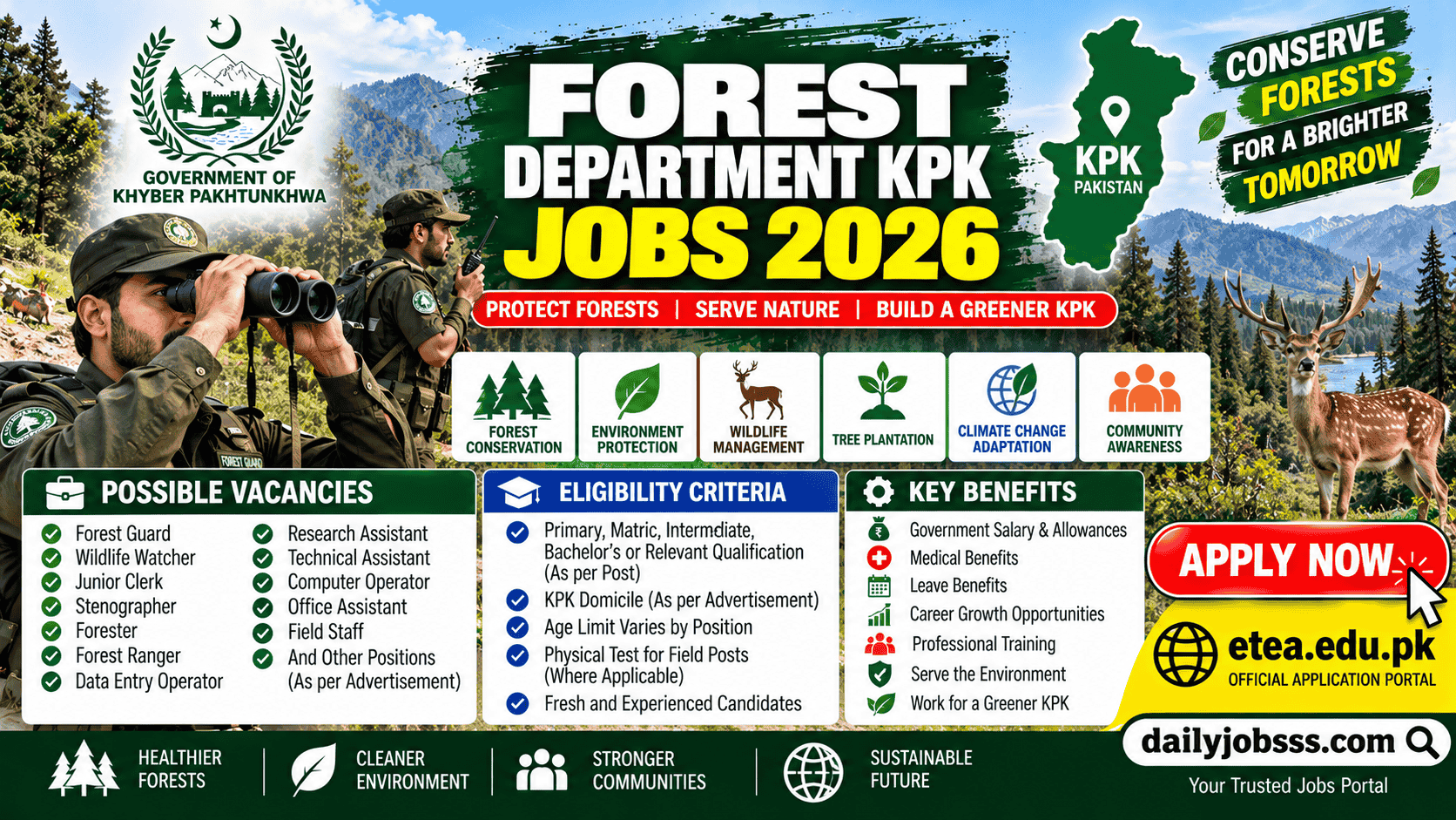Forest Department KPK Jobs 2026 Poster 1