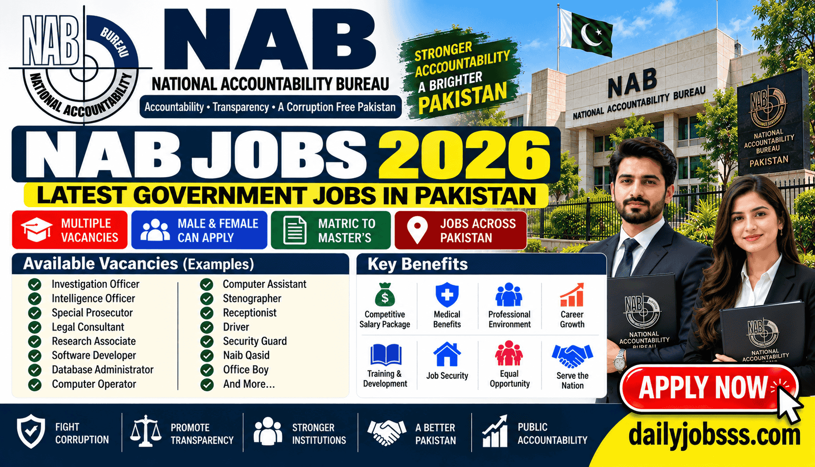 NAB Jobs 2026 Recruitment Infographic 1 1
