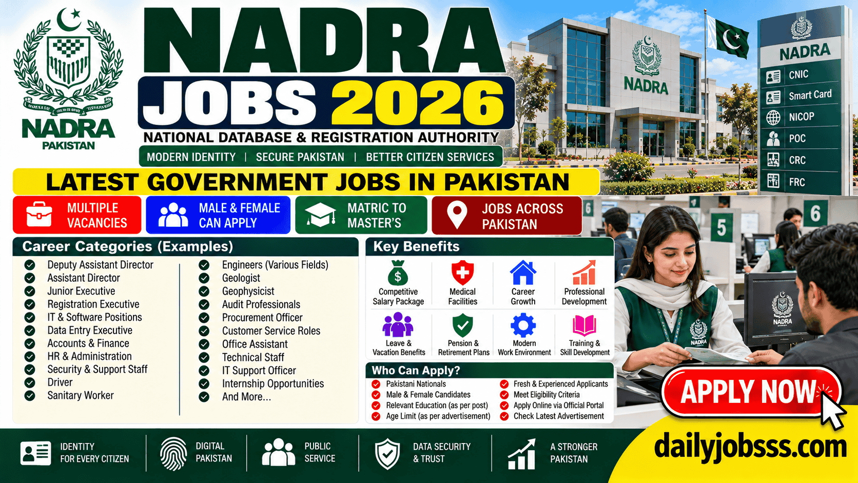 NADRA Jobs 2026 Recruitment Banner 1