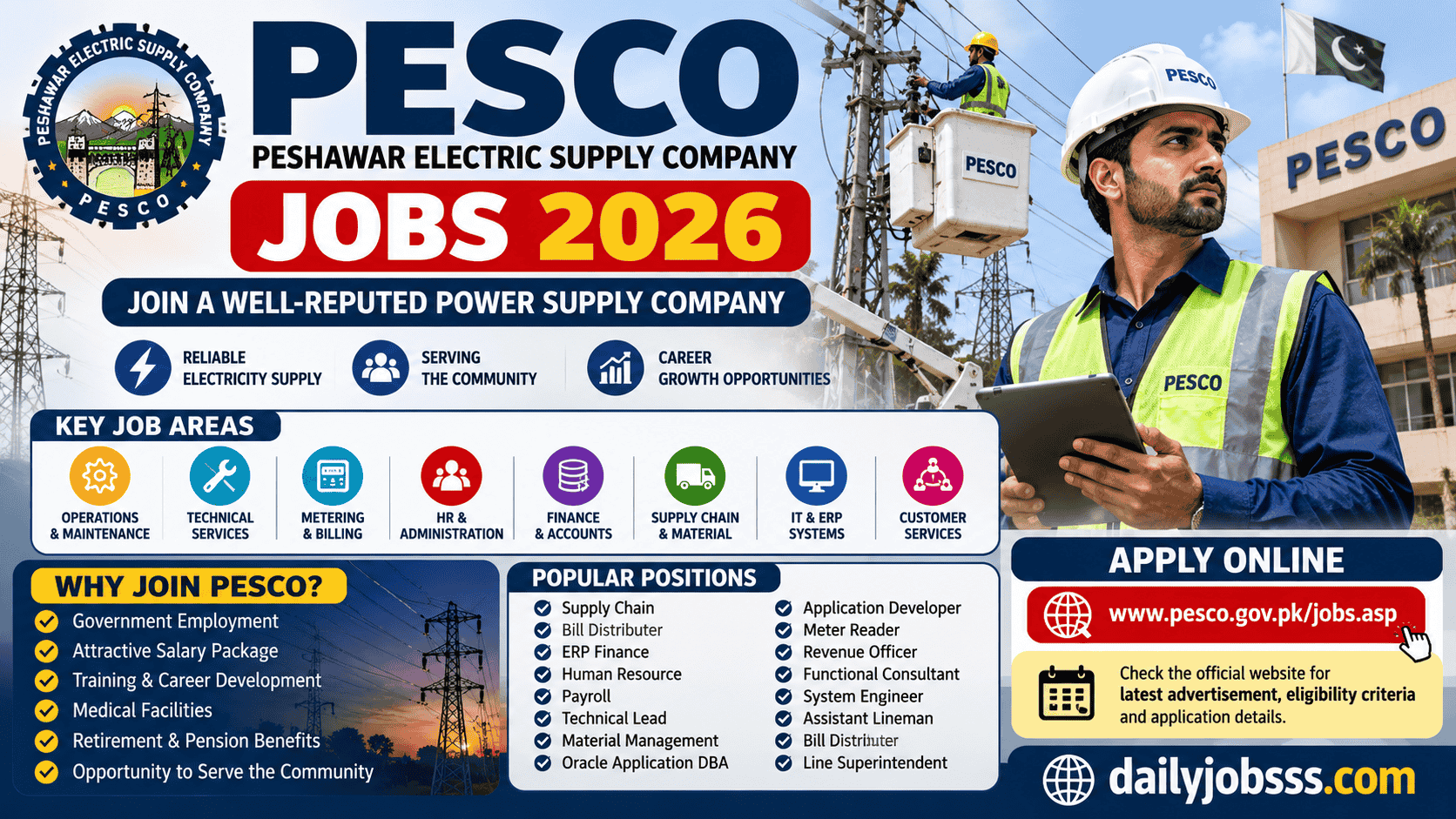 PESCO Jobs 2026 Recruitment Banner 1