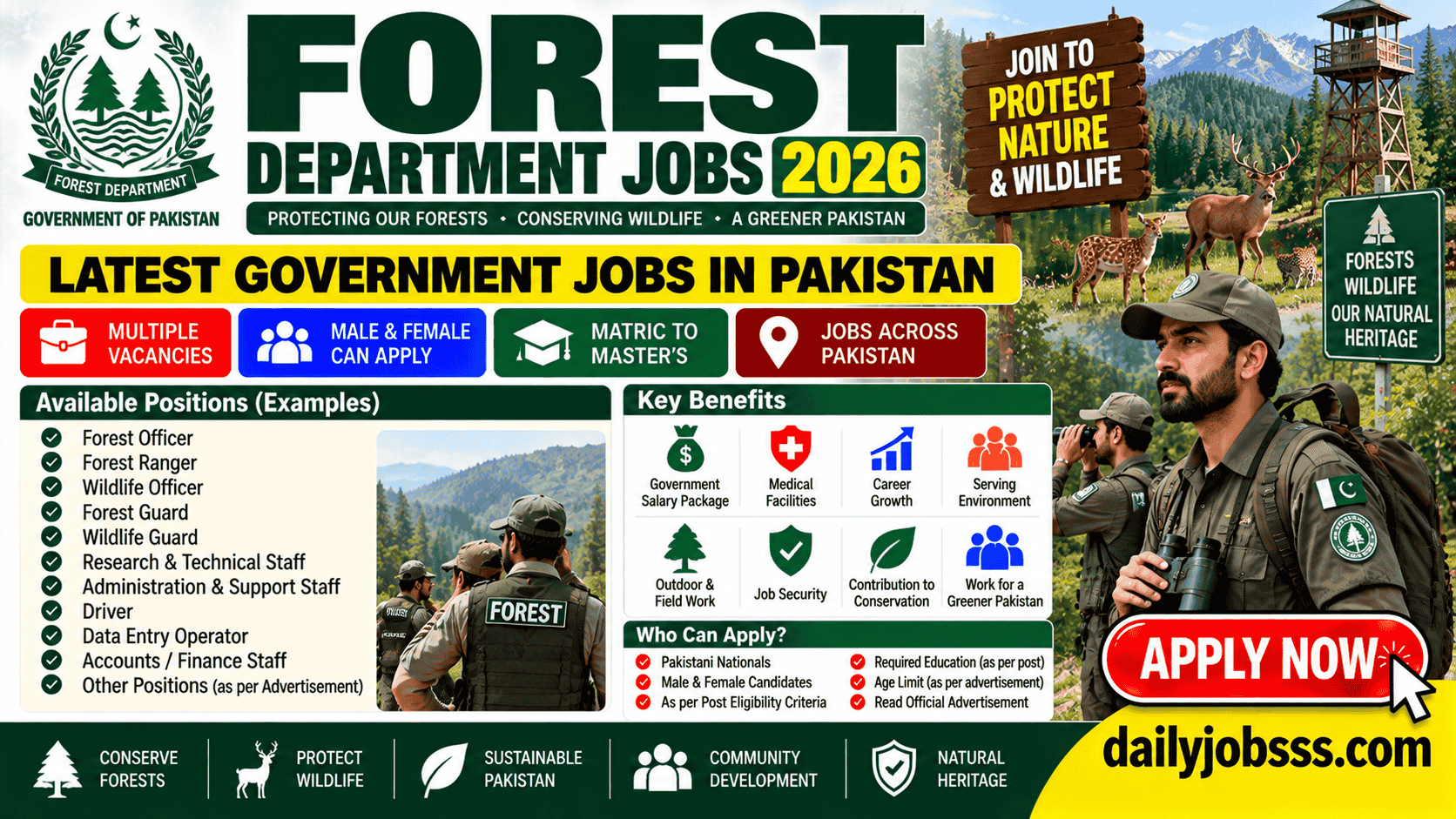 Pakistan Forest Department Jobs 2026 Poster 1