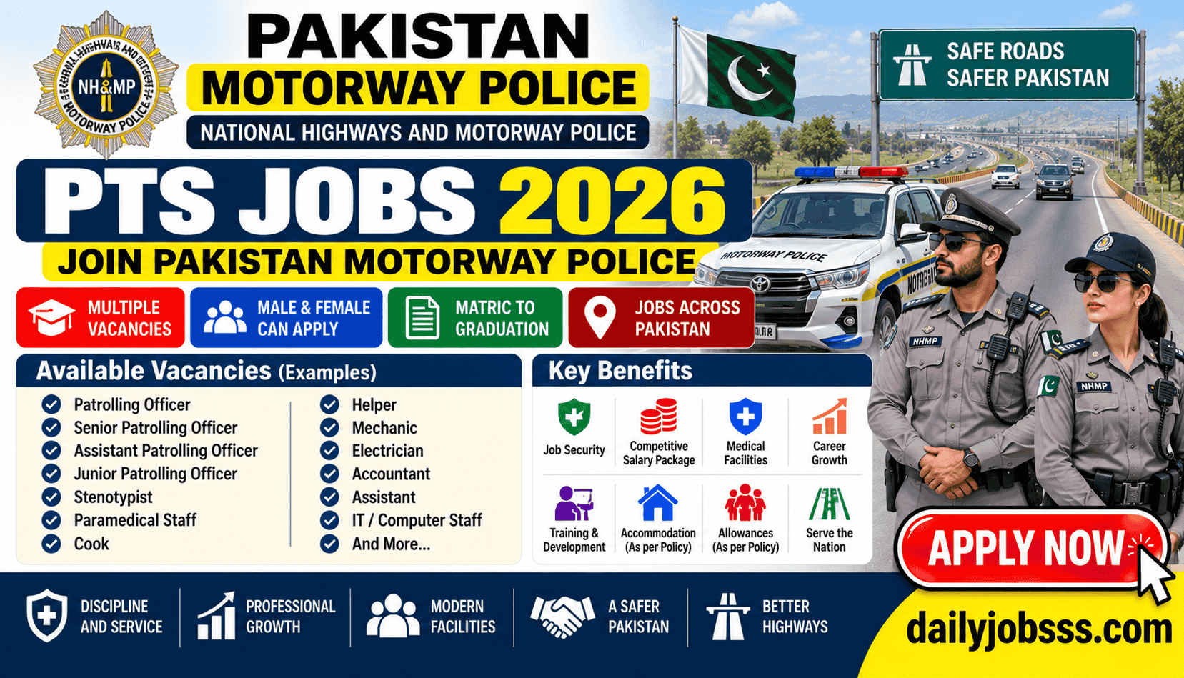 Pakistan Motorway Police PTS Jobs 2026 1