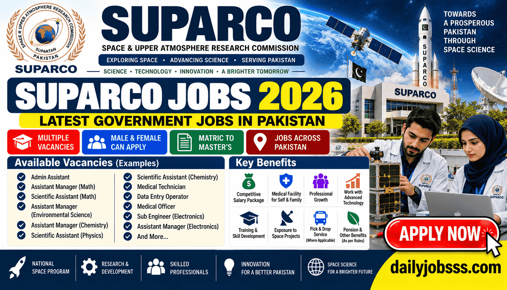 SUPARCO Jobs 2026 Space Careers Poster 1