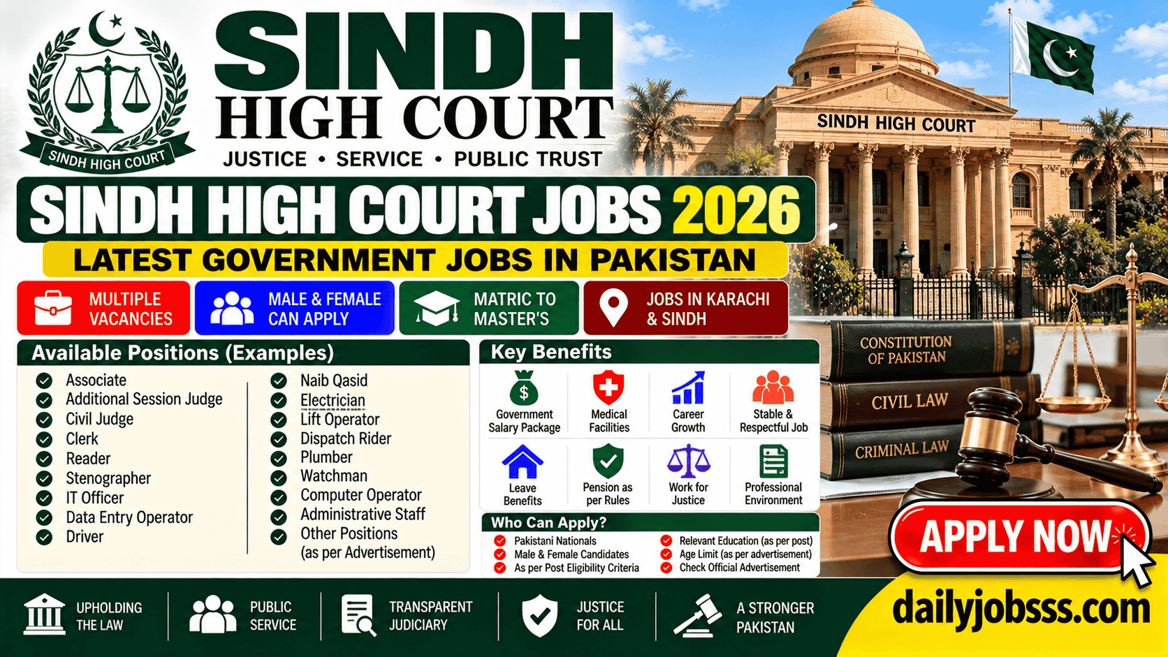 Sindh High Court Jobs 2026 Infographic 1