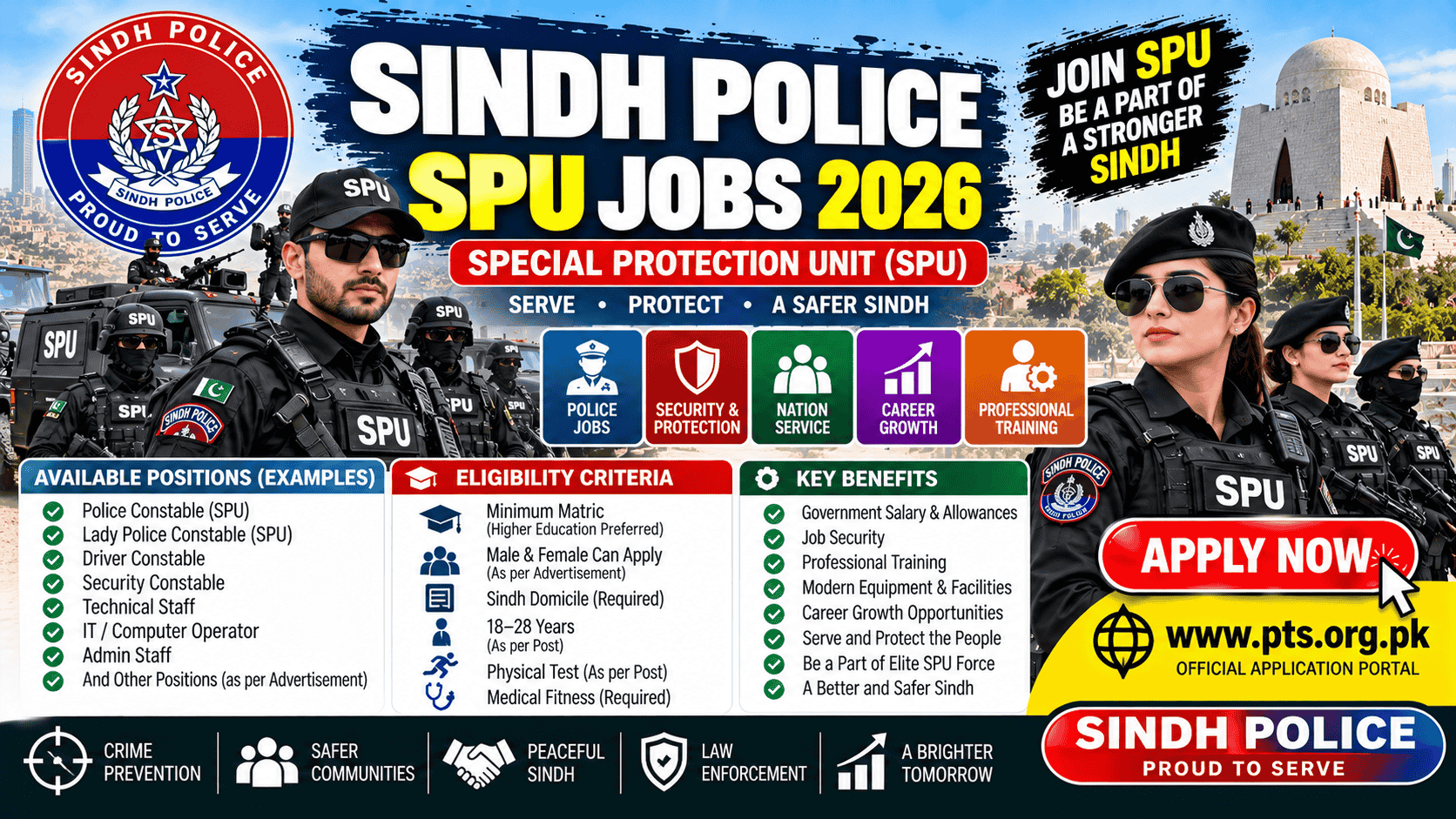 Sindh Police SPU Jobs 2026 Recruitment Poster 1