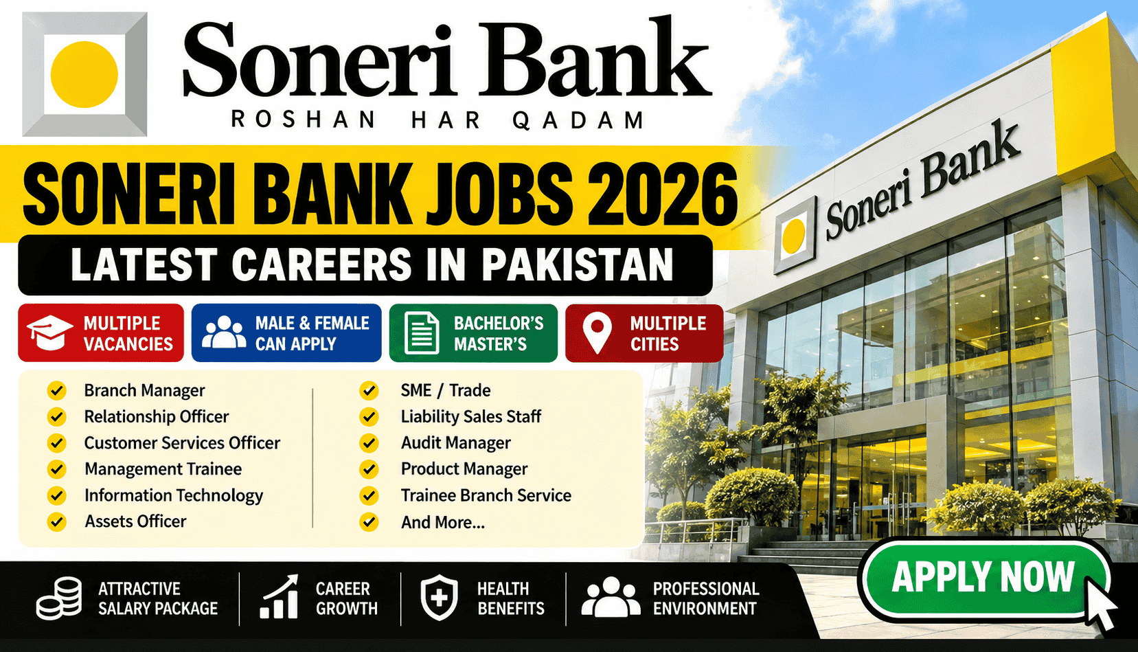 Soneri Bank Jobs 2026 Recruitment Banner 1